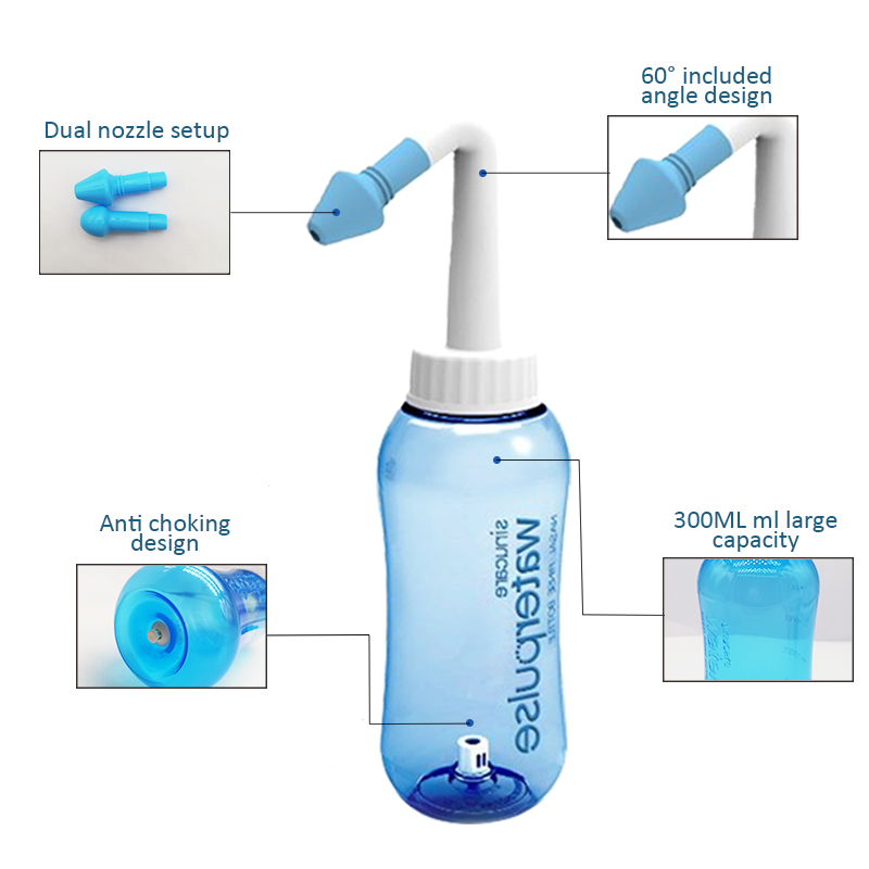 300ml Burun Yıkama Cihazı Wate - Neti Pot Nasal Rinse incelemesi ve fiyatı