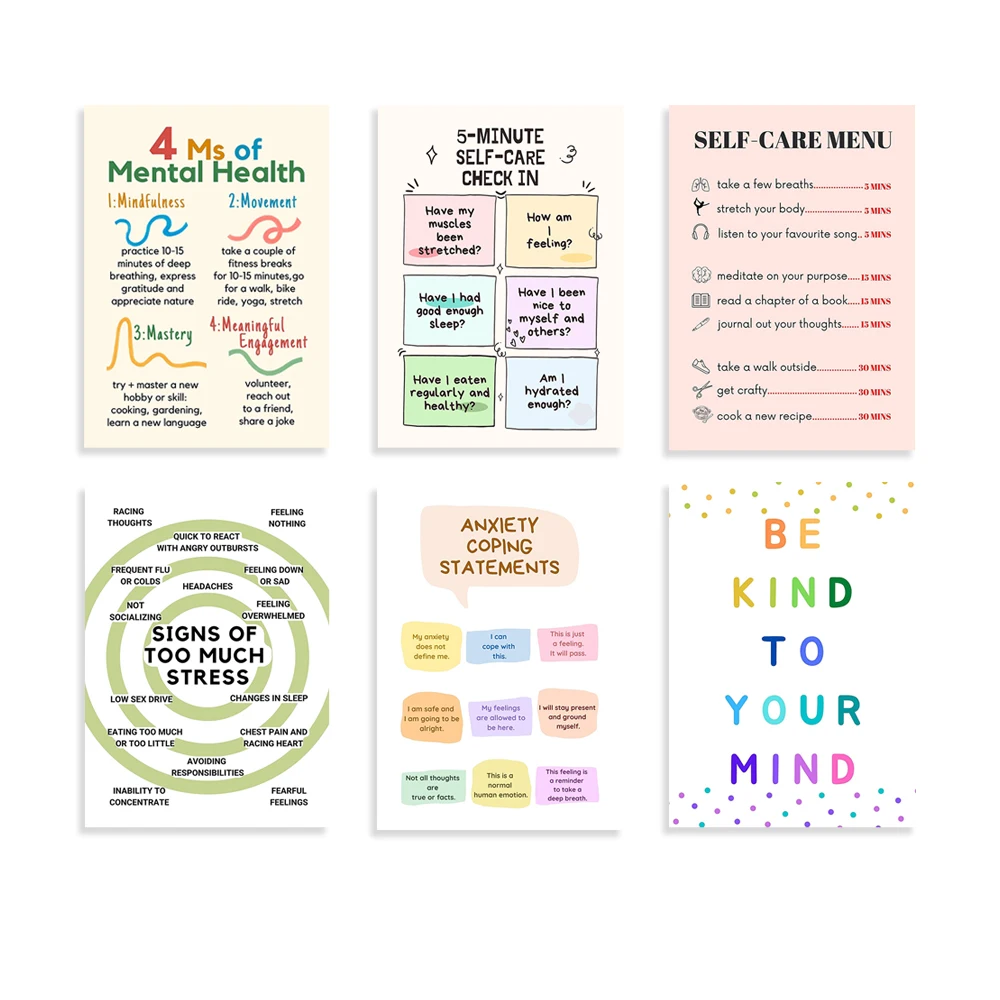 Self Care Check In Poster, Men - Health Wellness Office incelemesi ve fiyatı