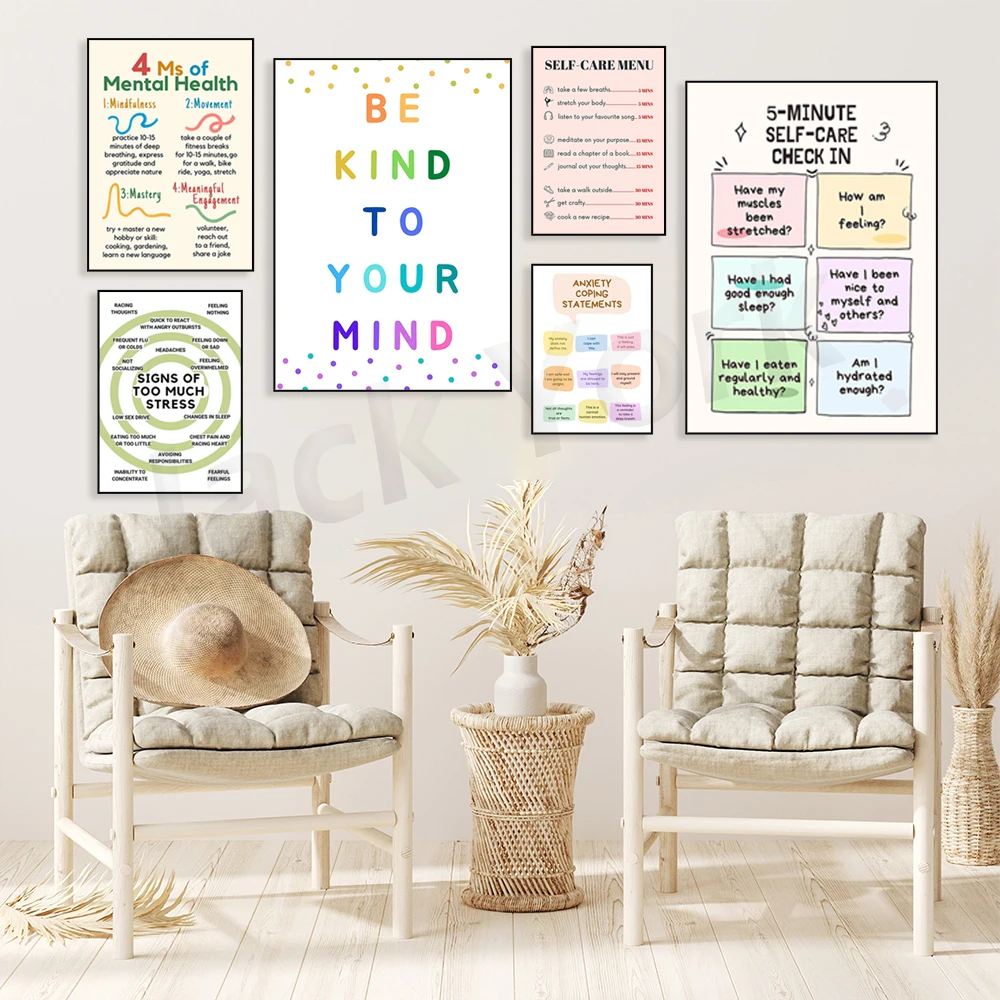 Self Care Check In Poster, Men - Health Wellness Office incelemesi ve fiyatı