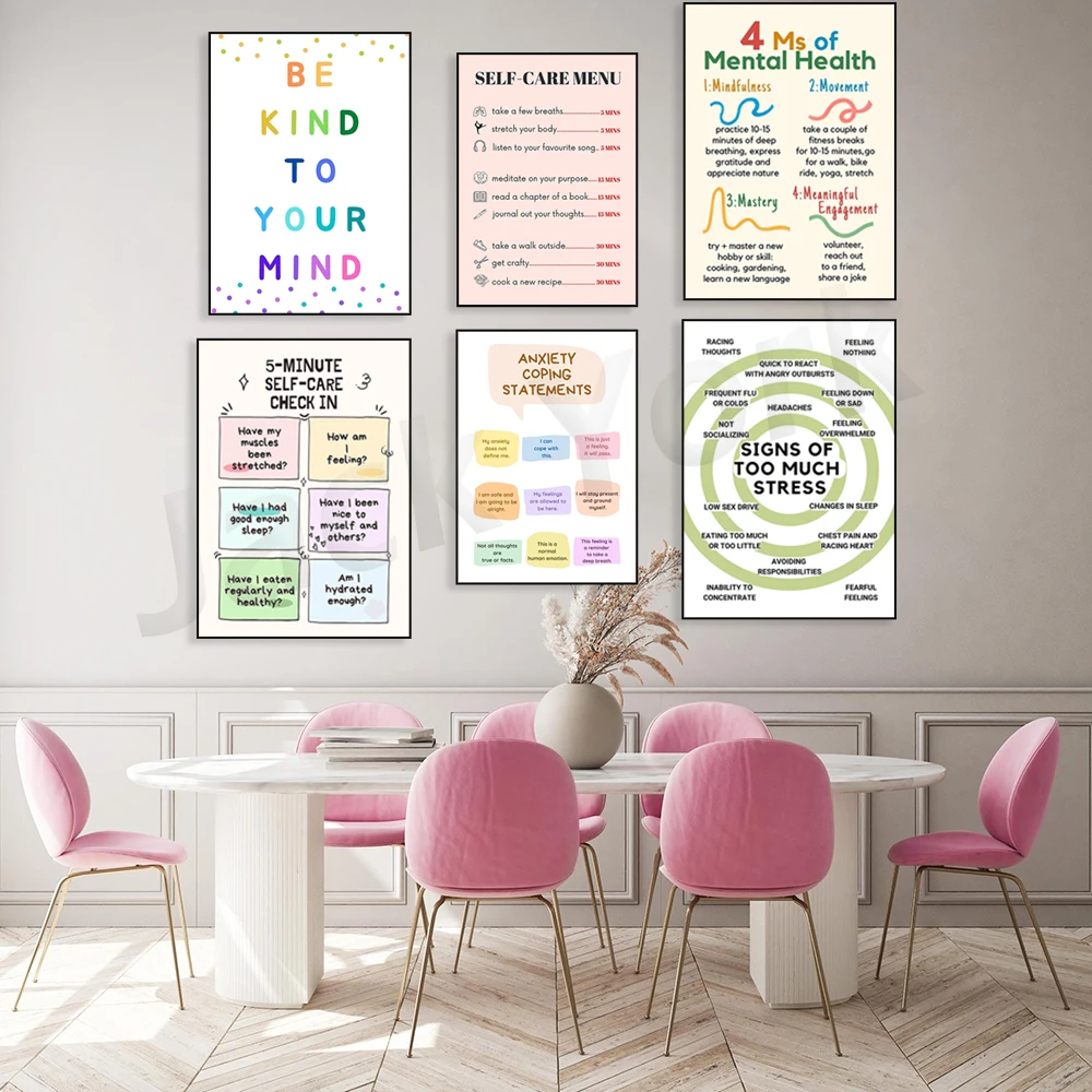 Self Care Check In Poster, Men - Health Wellness Office incelemesi ve fiyatı