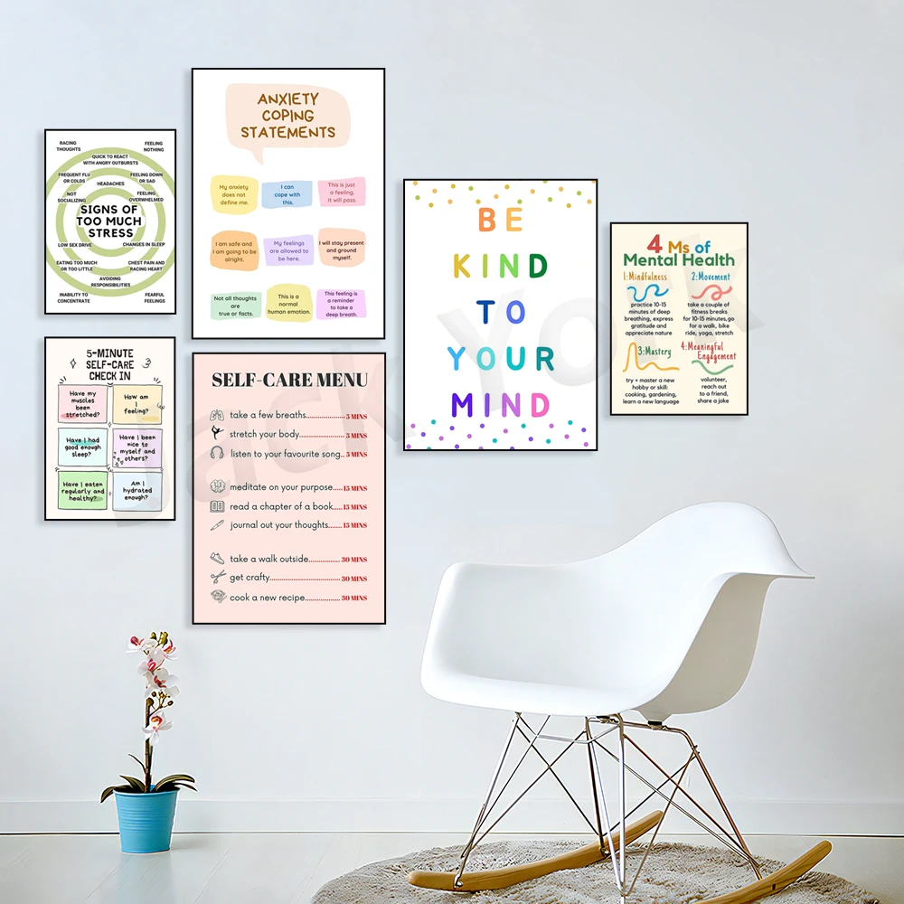 Self Care Check In Poster, Men - Health Wellness Office incelemesi ve fiyatı