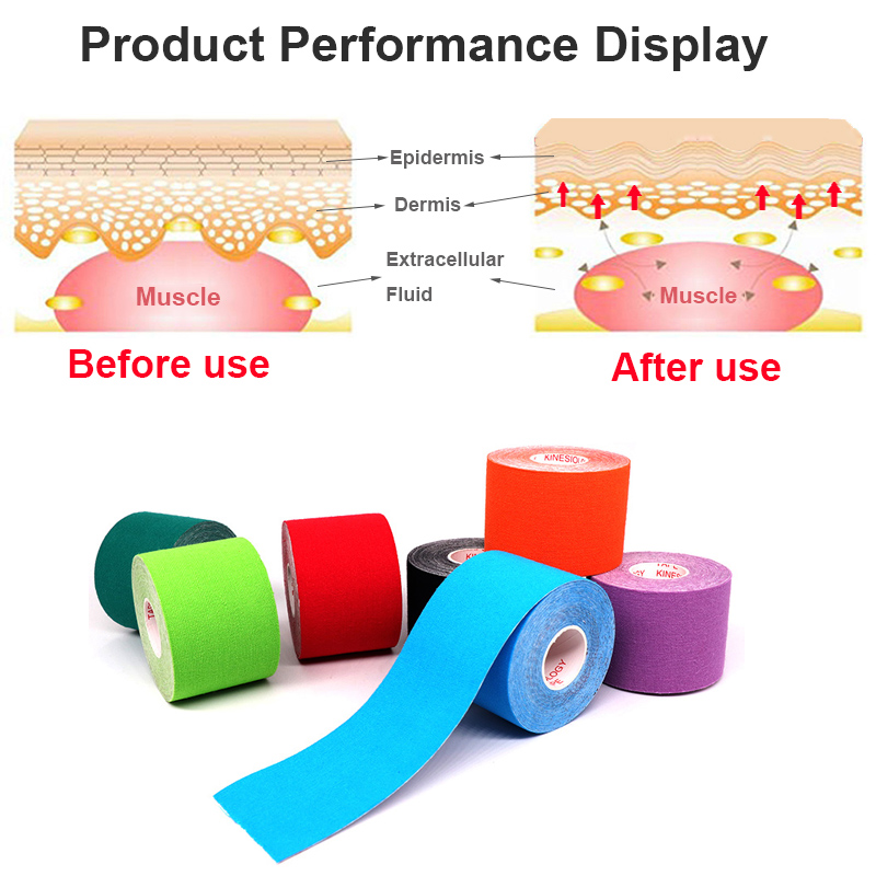 Genişlik 2.5 cm-10 cm kinesiyo - Sports Taping Precut incelemesi ve fiyatı