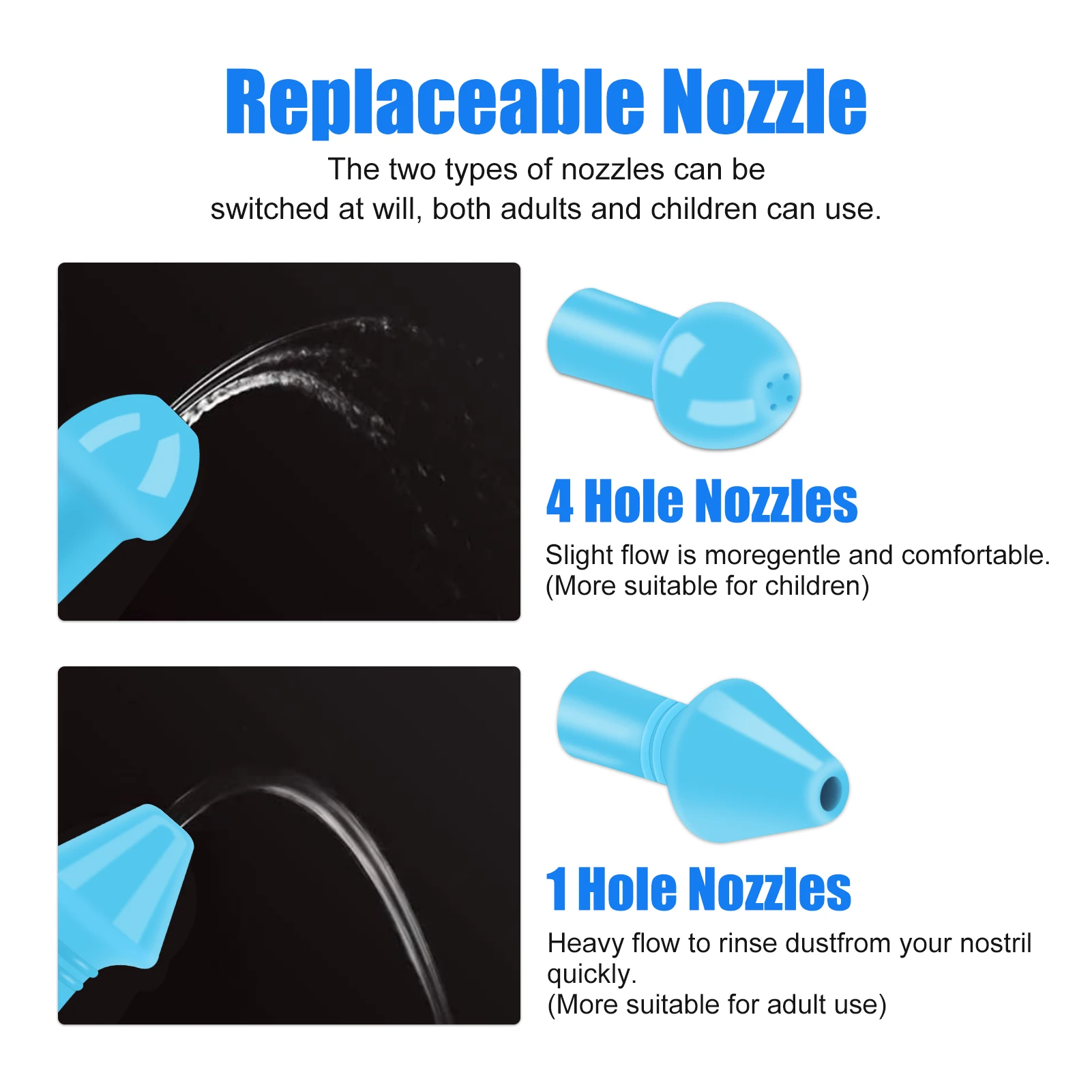 300/500 ML Burun Yıkama Temizl - Neti Pot Nasal Rinse incelemesi ve fiyatı