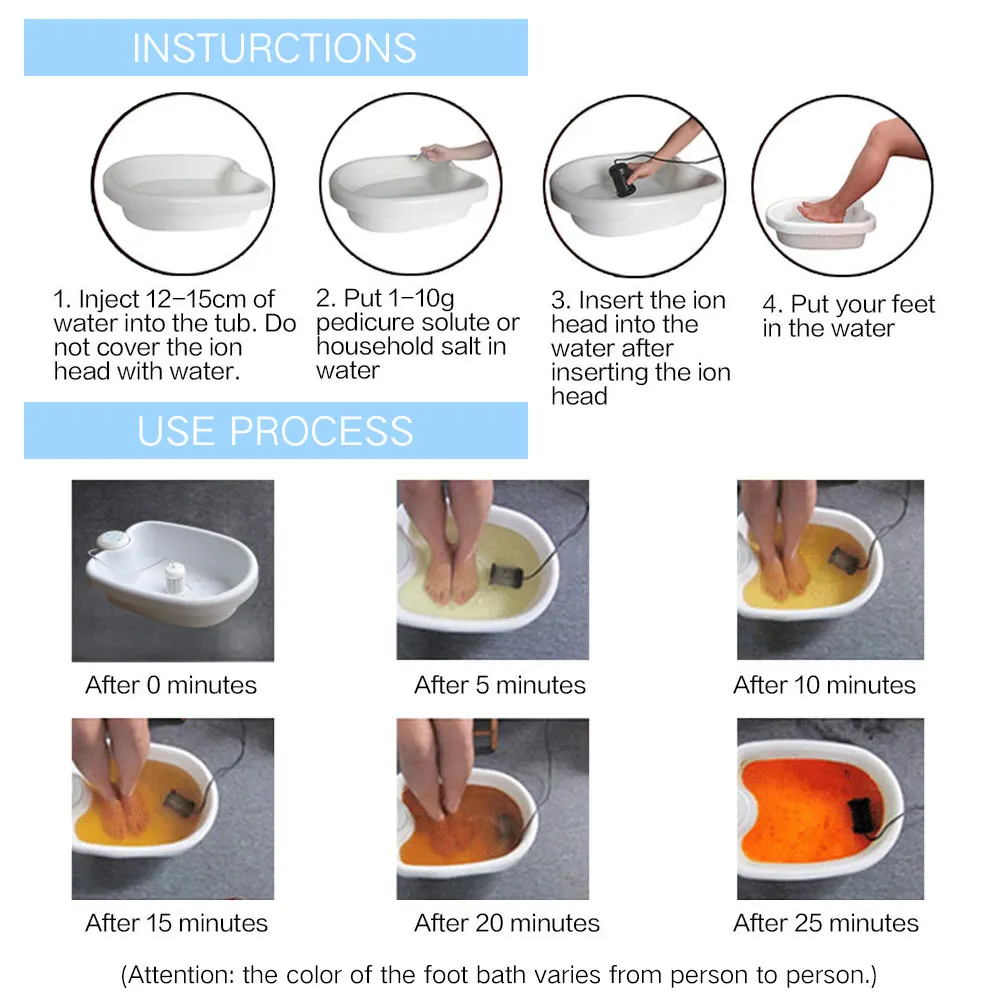 İyonik Ayak Banyosu Detoks İyo - Foot Bath Massager incelemesi ve fiyatı