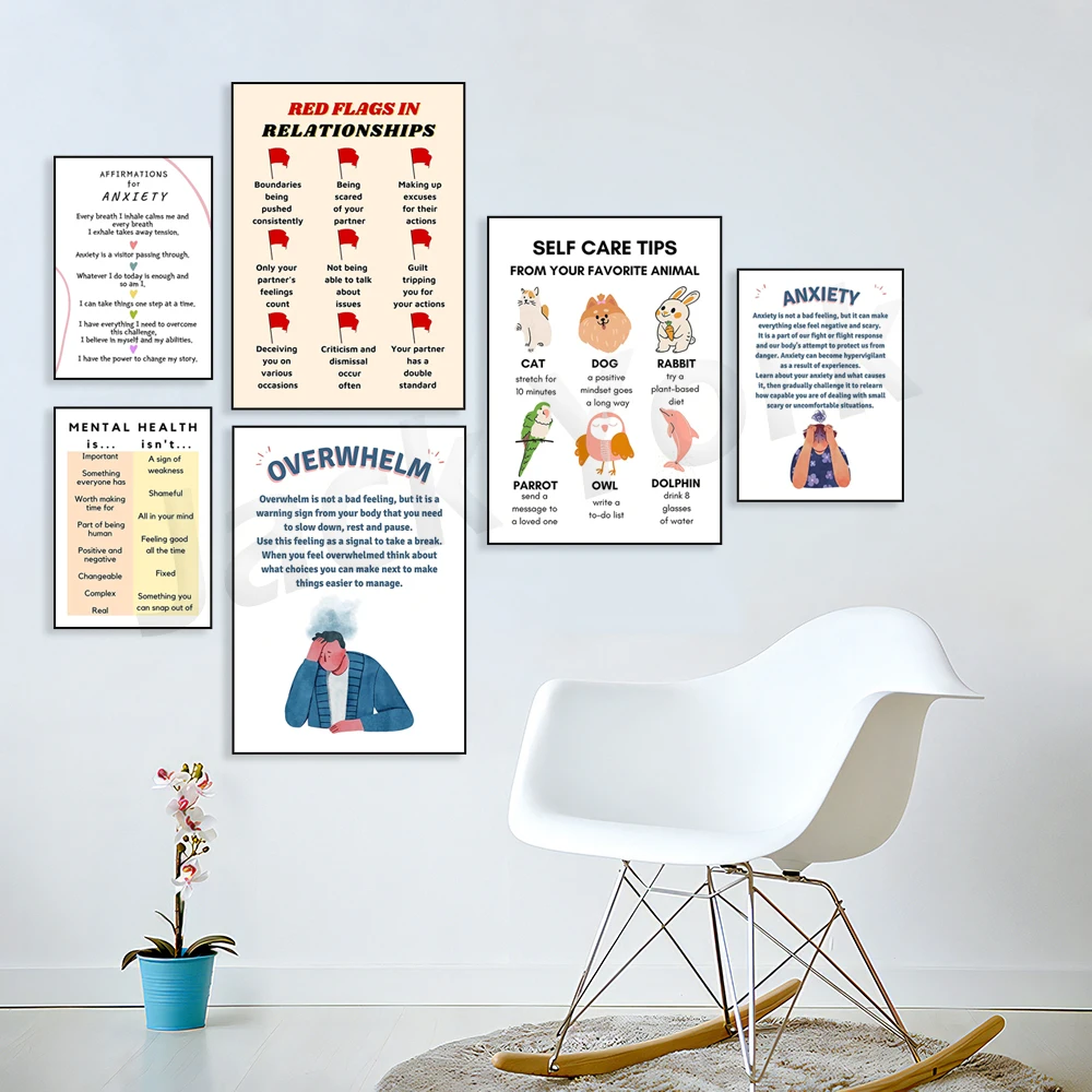 Digital Poster, Self Love, Sel - Health Wellness Office incelemesi ve fiyatı