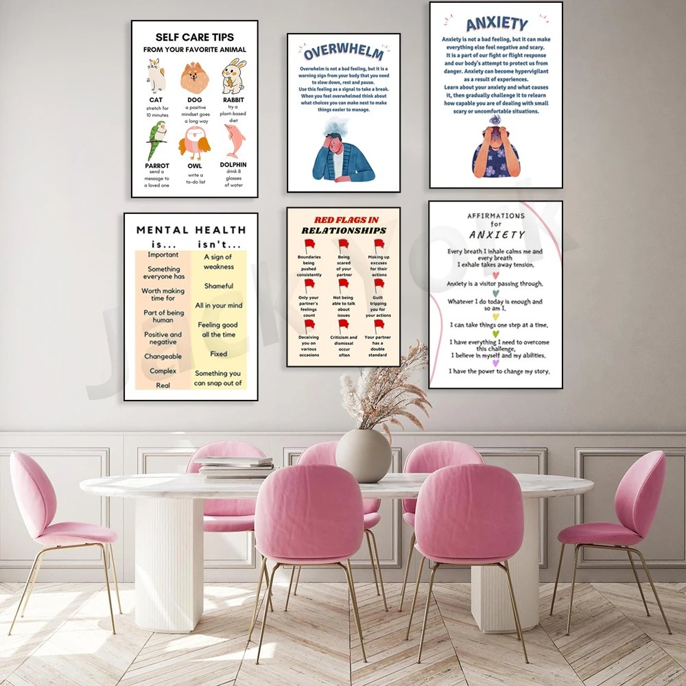 Digital Poster, Self Love, Sel - Health Wellness Office incelemesi ve fiyatı