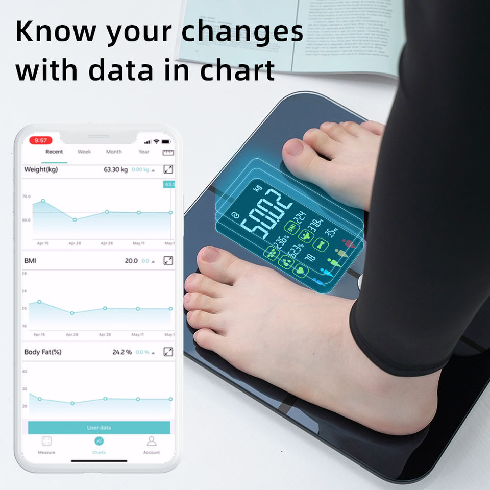 Dijital Bluetooth Banyo Baskül - Digital Body Weight Scale incelemesi ve fiyatı