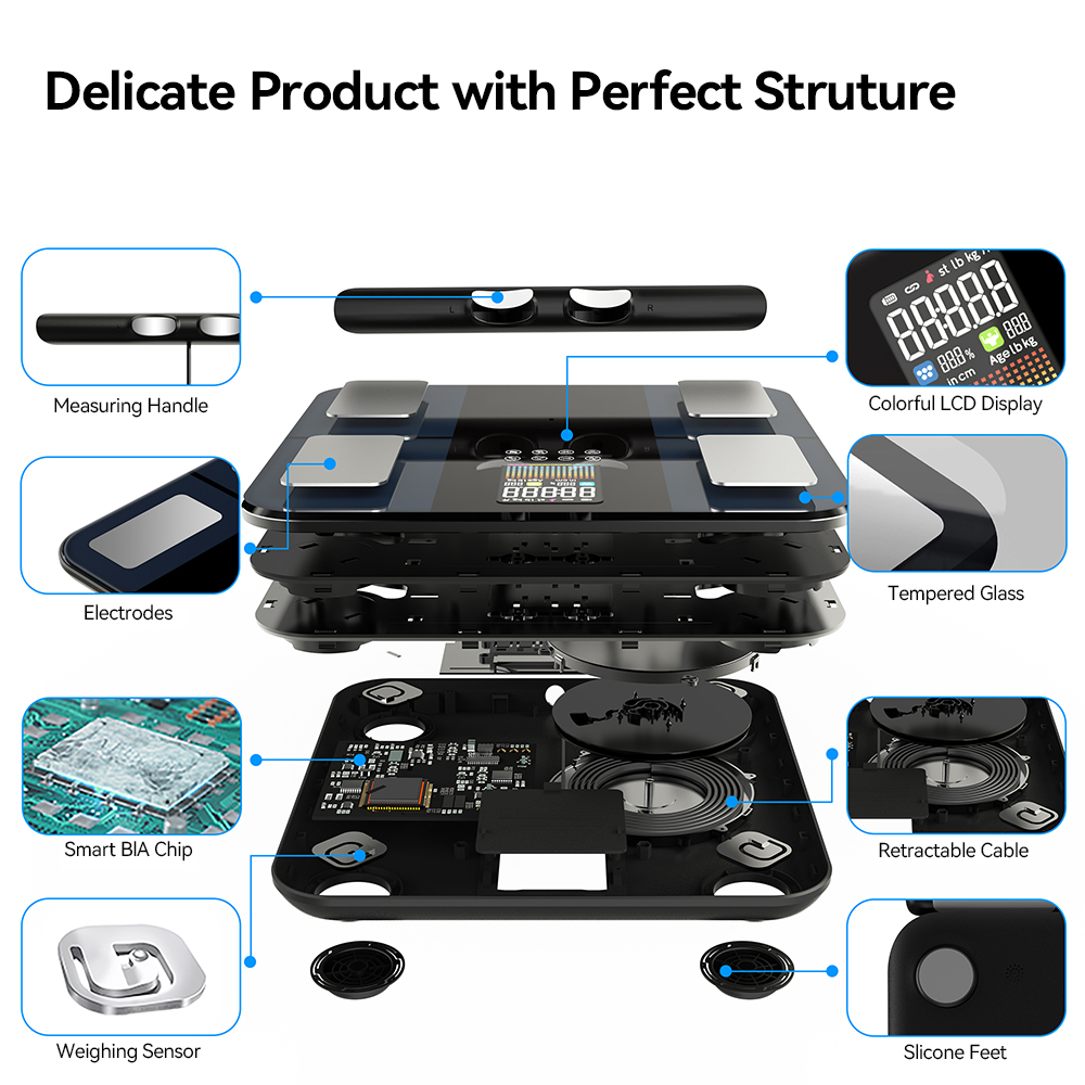 Akıllı Dijital Vücut Kompozisy - Digital Body Weight Scale incelemesi ve fiyatı