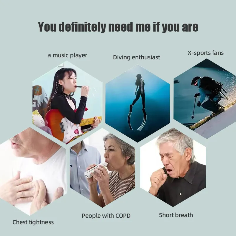 Yüksek Kaliteli Akıllı Uygulam - Health & Wellness Naics Code incelemesi ve fiyatı